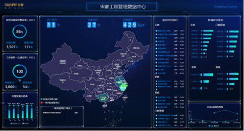 喜報(bào) 宋都集團(tuán)榮獲2021長(zhǎng)三角房企50強(qiáng)及大數(shù)據(jù)服務(wù)卓越貢獻(xiàn)獎(jiǎng)